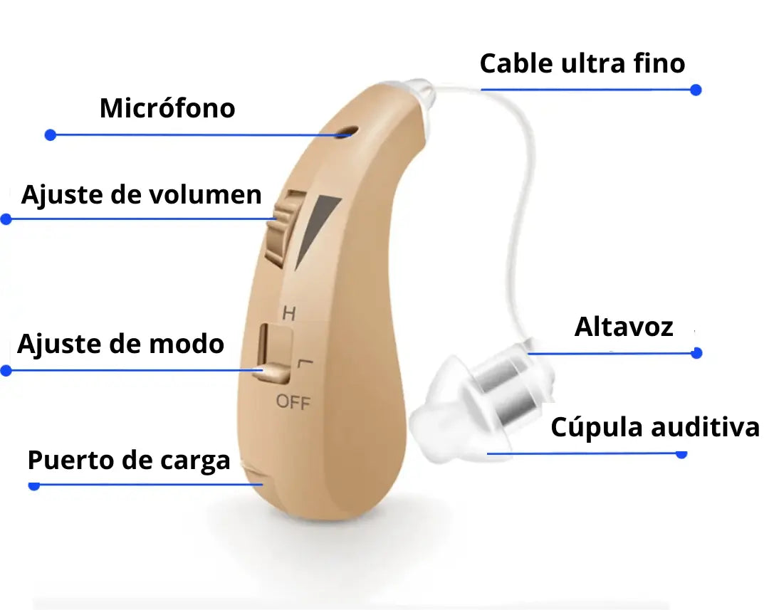 ClarityPro - Audífonos recargables (Oferta especial - ¡COMPRA 1 Y RECIBE OTRO GRATIS!) ✅