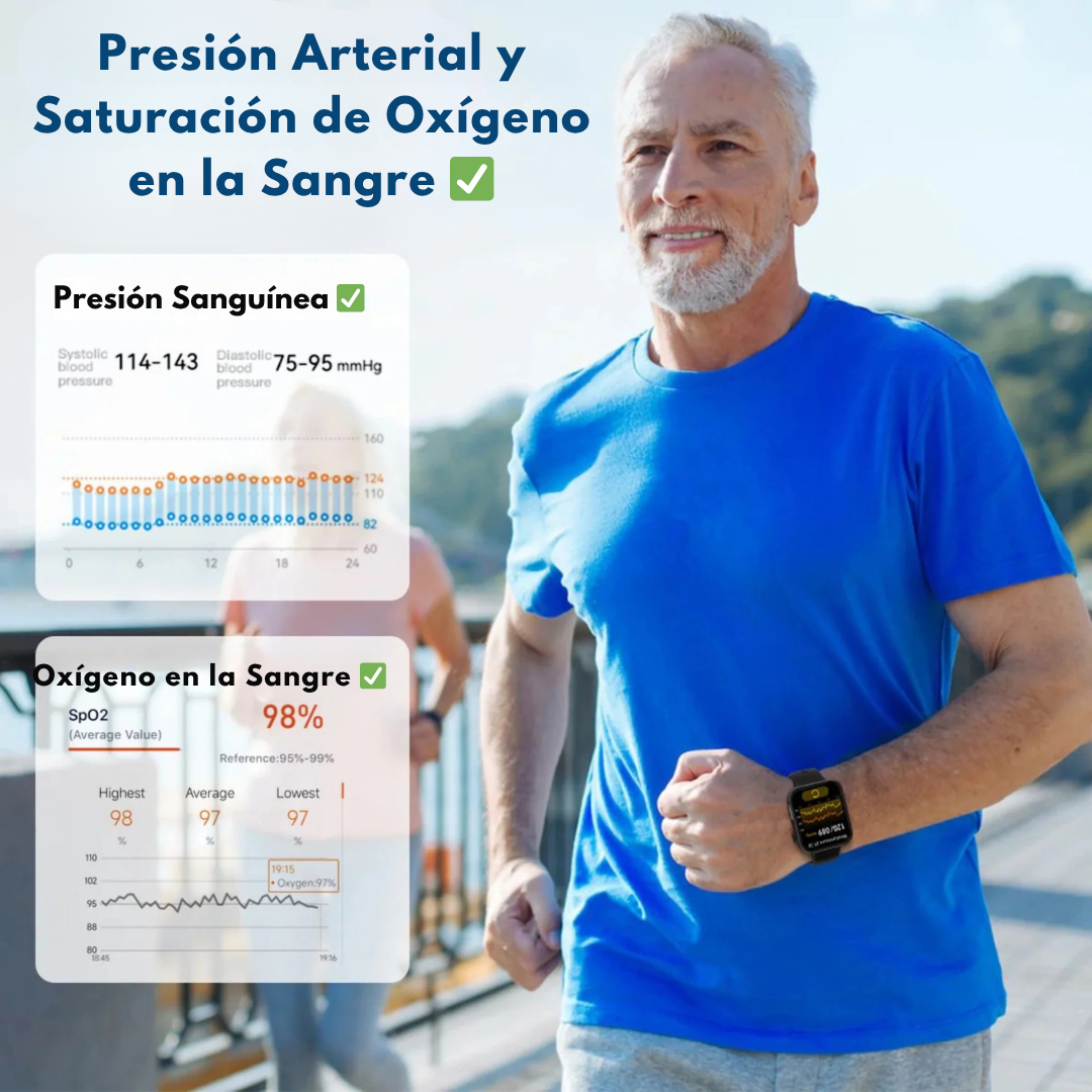 Medidor multifunción de glucemia + Reloj Monitor – COMPRA 1 Y RECIBE OTRO GRATIS ✅