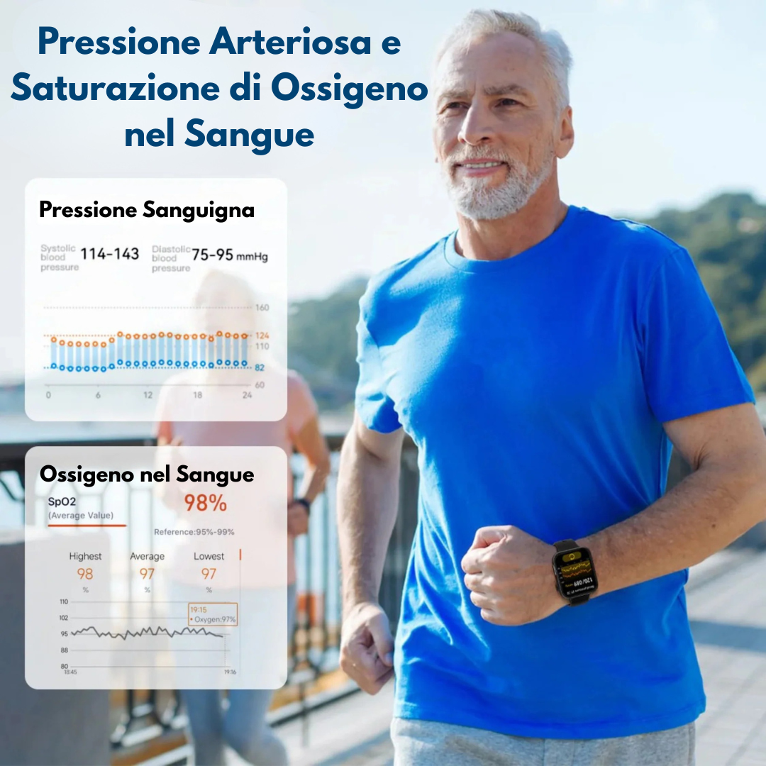Medidor de glucosa multifunción + Reloj monitor - COMPRA 1 Y RECIBE OTRO GRATIS